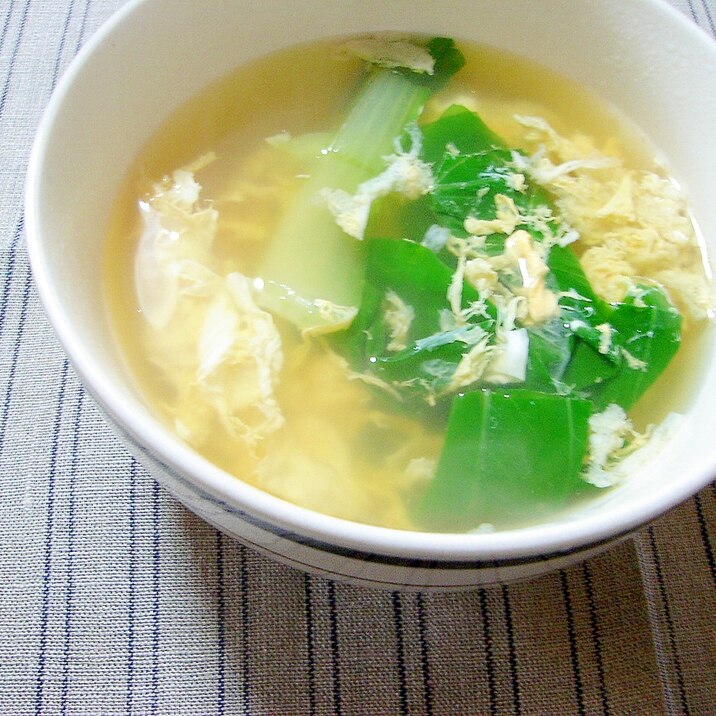 チンゲン菜とたまごの中華スープ